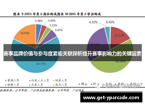 赛事品牌价值与参与度紧密关联探析提升赛事影响力的关键因素