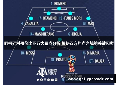 阿根廷对哥伦比亚五大看点分析 揭秘双方焦点之战的关键因素