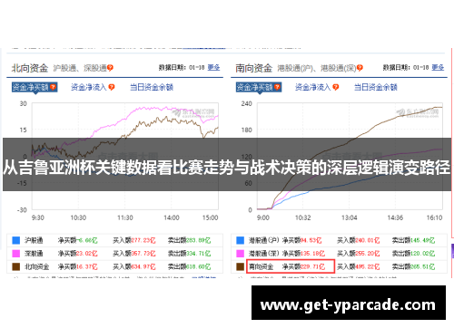 从吉鲁亚洲杯关键数据看比赛走势与战术决策的深层逻辑演变路径